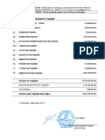 Predracun Projekta