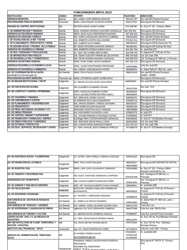 Directorio 2024 Funcionarios PDF