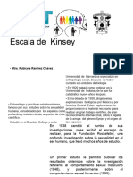 Escala de Kinsey