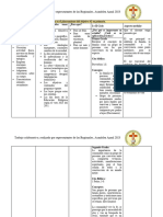 INSUMO-Objetivo 1 APER