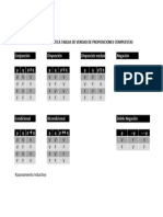 Tablas de Verdad