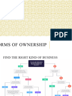 Week 10 - Forms of Ownership
