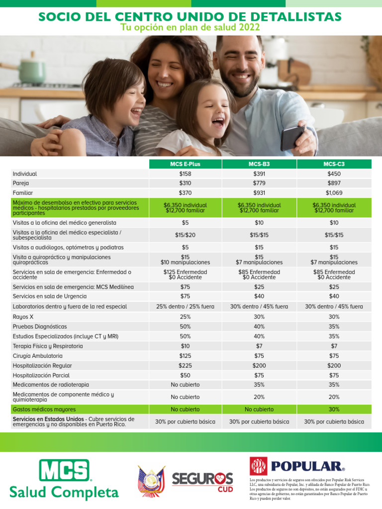 Planes de Salud MCS 2022: Coberturas y Costos | PDF | Seguro ...
