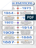 Infografia Línea Del Tiempo Historia Timeline Doodle Multicolor