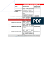 Hoja de Calculo para Sacar Experiencia Del Los Profesionales