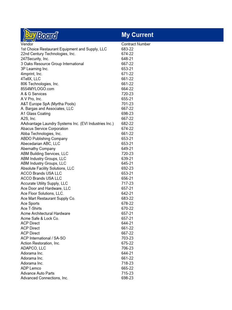 Buyboard Vendors PDF