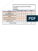 Presupuesto 2024