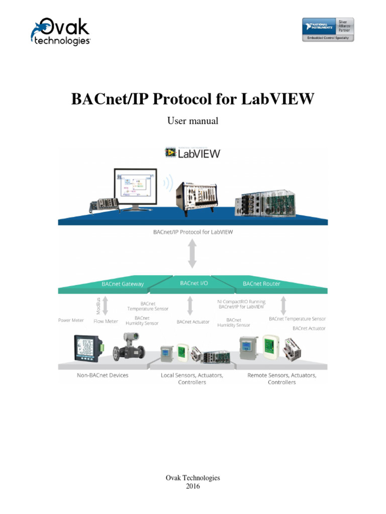 BACnet - IP Protocol For LabVIEW - User Manual 1 | PDF | Osi Model ...