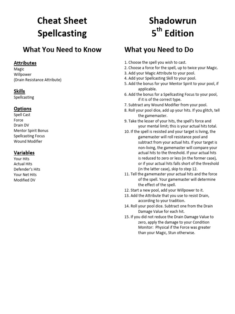 Shadowrun 5E Spellcasting Cheat Sheet | PDF | Self Control | Self ...