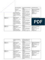 ABC (Event) Recording Checklist (1) - 1