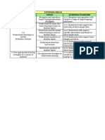 Transit Form Listening Skills Y3 2019