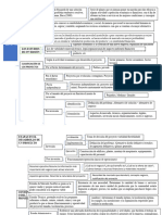 Tarea 1 Proyectos Inversion