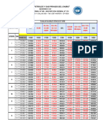 Planillas Salariales 16.01.2024