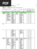 Download 05 Silabus K3LH KD 1 by Rhiantys Wiwid SN70325364 doc pdf