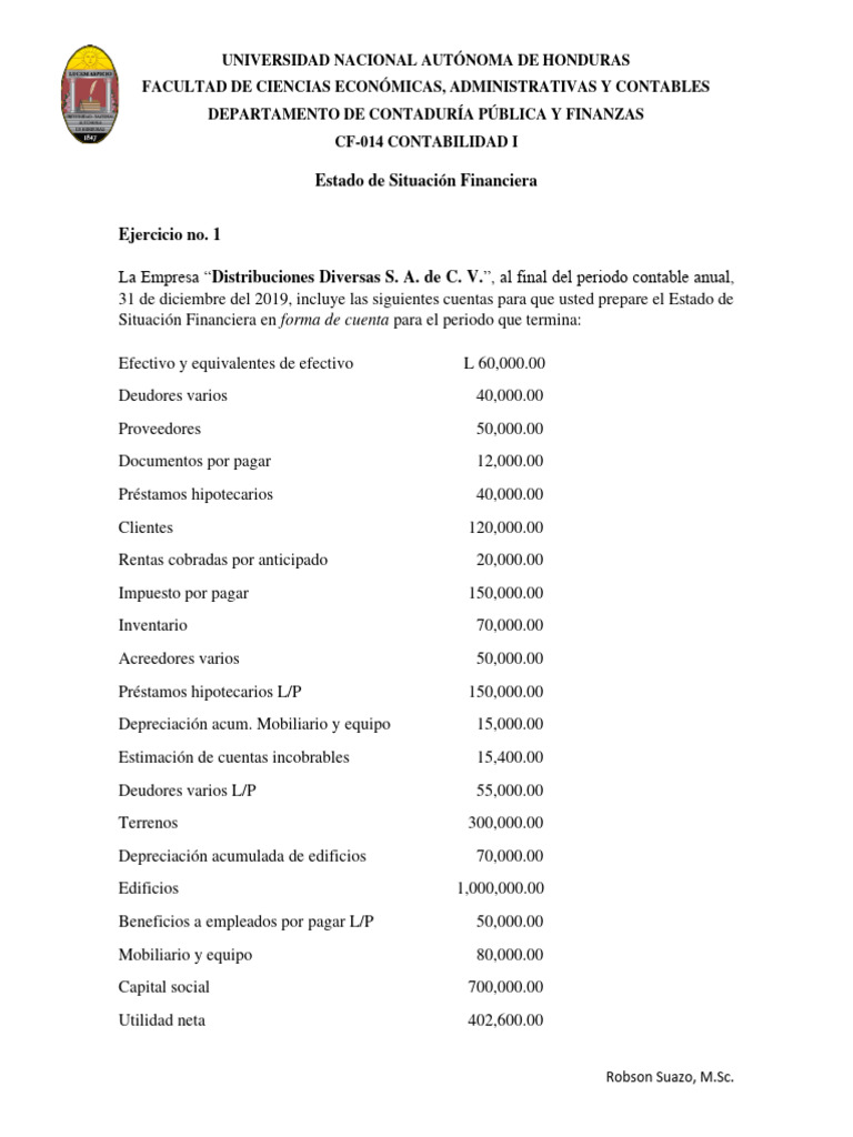 Ejercicios de Estado Financiero 2019 | PDF | Contabilidad | Economias