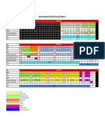 Kalender PPG 2023 Angkatan 2