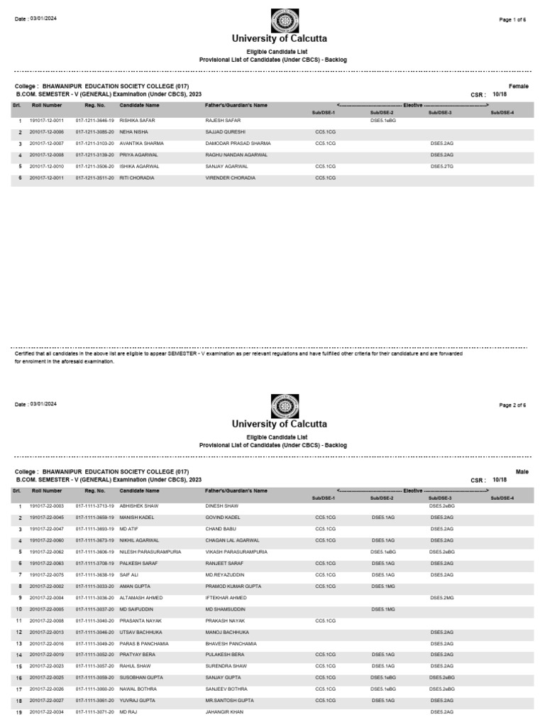 Merged B.com Sem V CU Checklist 2023 | PDF