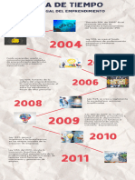 Infografia Linea Del Tiempo Original Azul