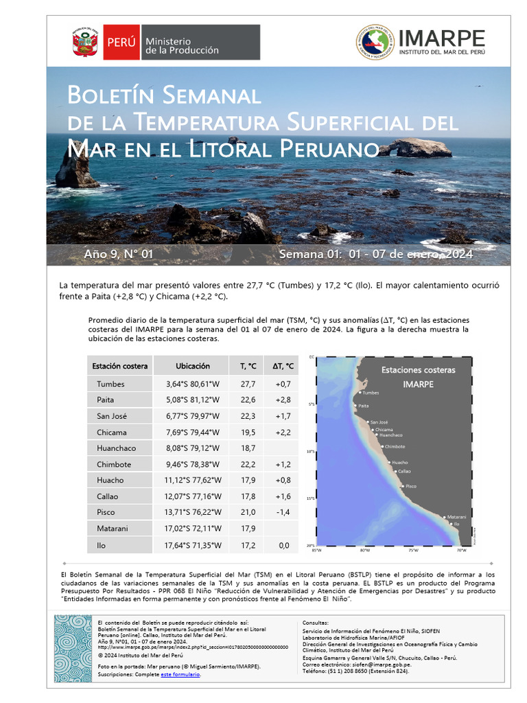 BS TLP 2024 01 07enero S1 | PDF