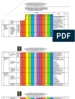 Matriks KPLP 2023