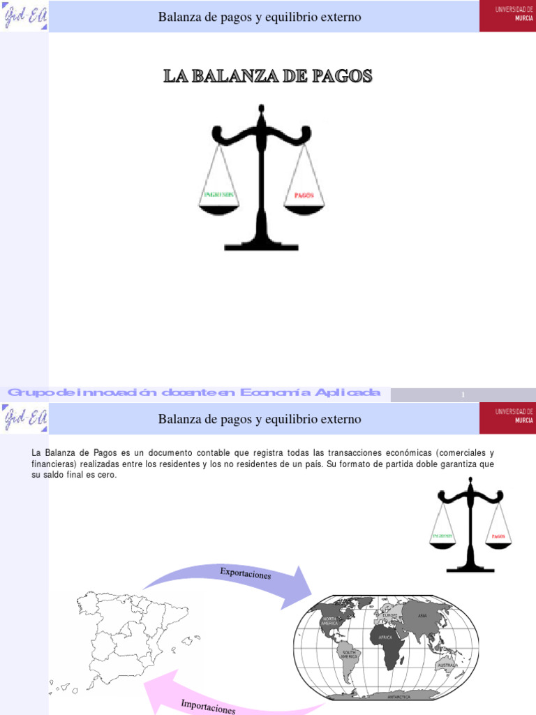 Balanza de Pagos y Equilibrio Externo | PDF