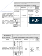 Cronograma de Control Escolar_Plan de Trabajo_2011-2012