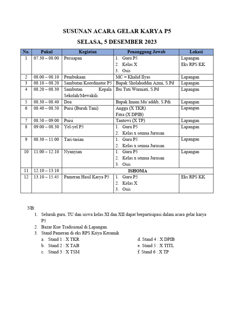 Susunan Acara Gelar Karya P5-1 | PDF