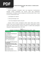 Download Struktur Apbd Kabupaten Magelang Time Series 5 Tahun by Indah Utami SN70326328 doc pdf