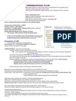 Physiology of The Cerebrospinal Fluid