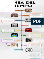 Infografia Línea Del Tiempo Historia Timeline Doodle Multicolor