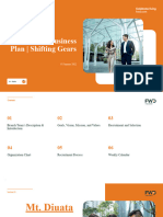 Business Plan Template (Autosaved)