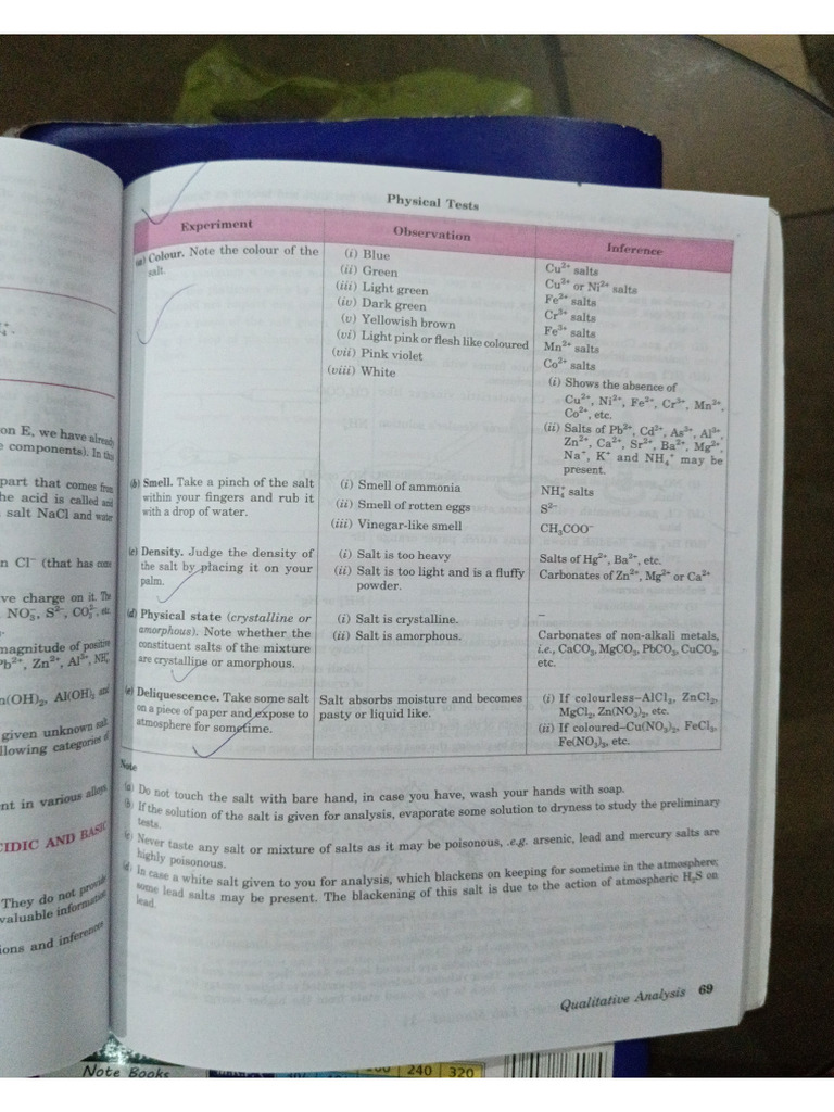 Chem Lab Salt Analysis | PDF