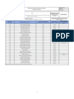 Esp Proyectos-de-Desarrollo Boyaca Moniquira