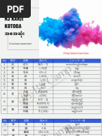 French Vocabulary For Japanese | PDF