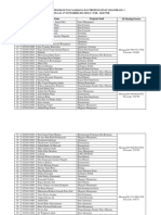 Jadwal Ujian Program Pascasarjana Dan Profesi Genap Gelombang 3