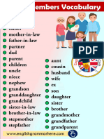 English-Family-Members-Vocabulary-List.png