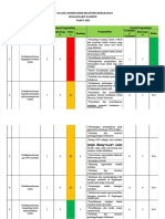 PDF Risk Register Kebakaran Compress