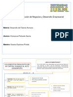 Maestría en Dirección de Negocios y Desarrollo Empresarial: Materia: Desarrollo Del Talento Humano