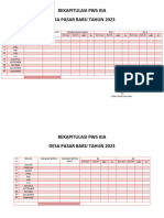 Tabel Rekapitulasi PWS 2023-1