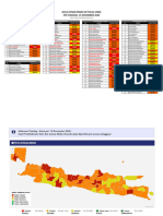 Update Zona Risiko 15 November 2020