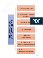 Mapa Mental Parcial 1