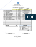 LCRP Q2 Sci 3 Test Result