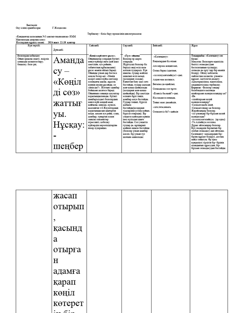 Ұйқыдағы түкті видеолар