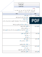 الوحدة العاشرة مفردات