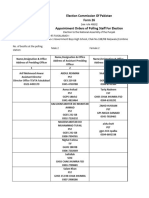 Consolidated Form 26