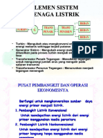 0208125801-22-Msn20213207-2021-Rp6a-13-Dte.13 Sistem Pembankitan