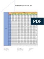 Working Time Summary