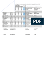 Lembar Penilaian Lomba Pidato 1434 H