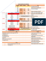 Planeacion Semestre Agosto Diciembre 2023