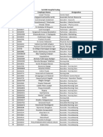Staff Pattern Document